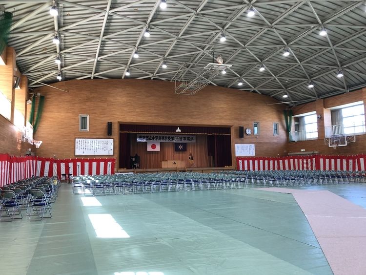 小平高校 東京都 の情報 偏差値 口コミなど みんなの高校情報 小平高校 東京都 の情報 偏差値 口コミなど みんなの高校情報