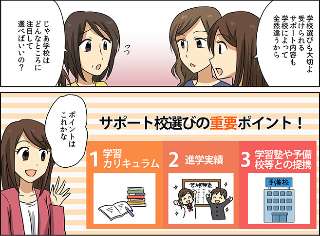 通信制高校から大学進学する為の3つの重要ポイント!