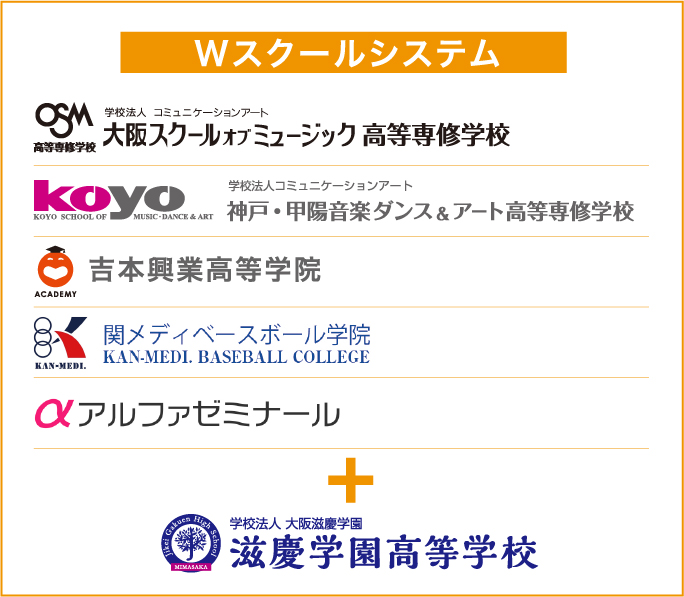 滋慶学園高等学校-メイン写真9